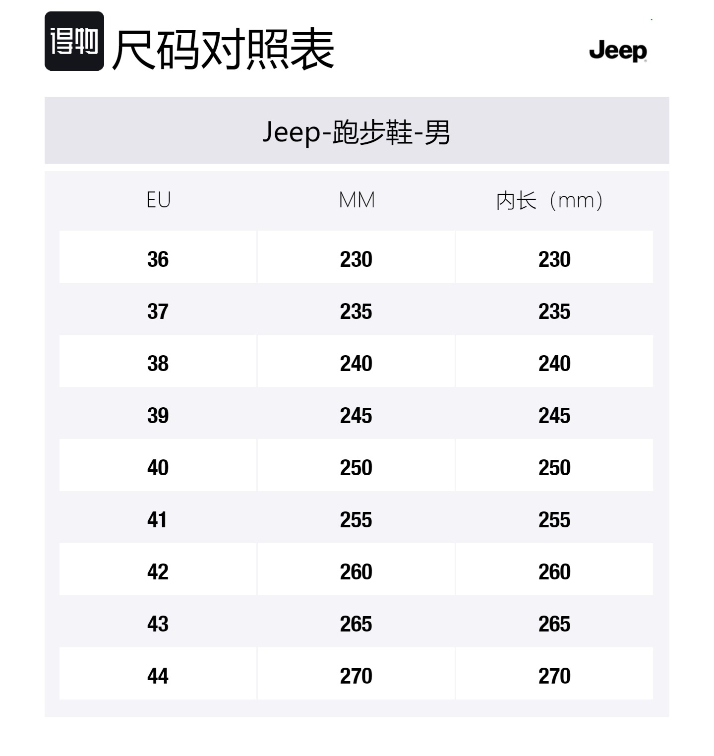 Jeep Мужские низкие повседневные кроссовки цвета хаки из натуральной коровьей кожи — фото 2