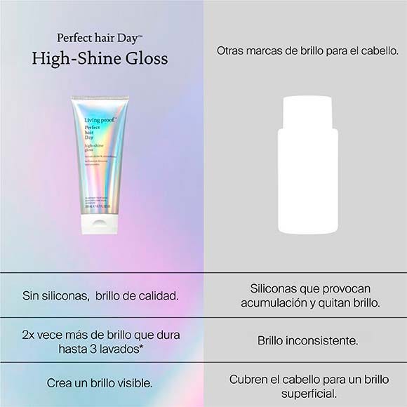 Маска для волос Shine: блеск, мягкость и жизненная сила LIVING PROOF, 200 мл — фото 4