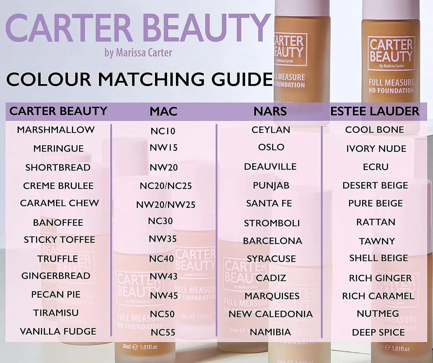 Тональное средство Half Measure Dewy Foundation Shortbread Carter Beauty 1.01 OZ — фото 4