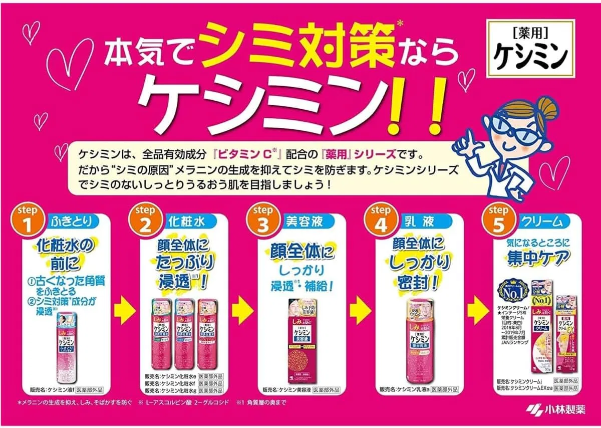 Лосьон для тела увлажняющий Kunutonn Keshimin Penetrating Lotion Very Moist, 160 мл, набор 3 шт — фото 3