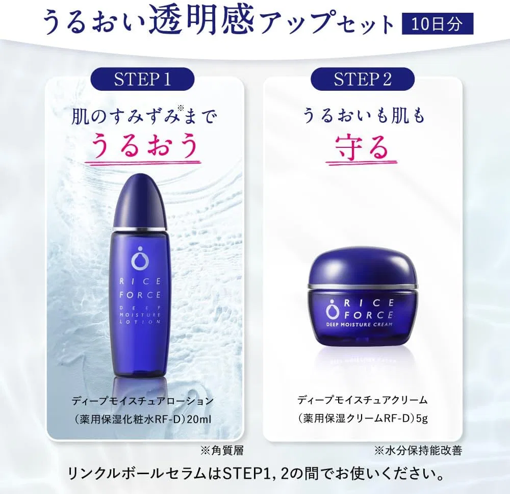 Набор для ухода за кожей Wrinkle Ball Set Mini Lotion + Cream Riceforce — фото 3