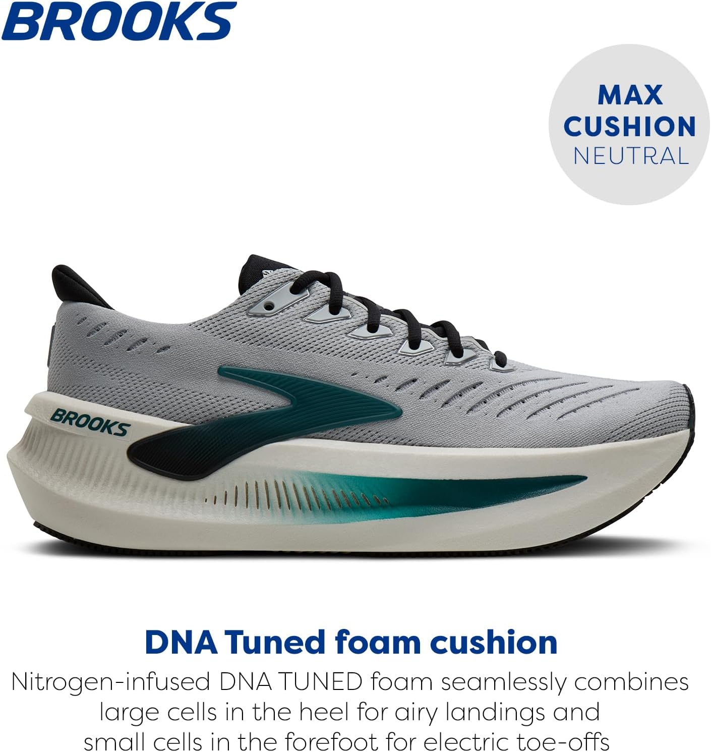 Мужские кроссовки Brooks Glycerin Max 2 Neutral для бега и ходьбы, Mist/Atlantic Deep/Coconut — фото 2