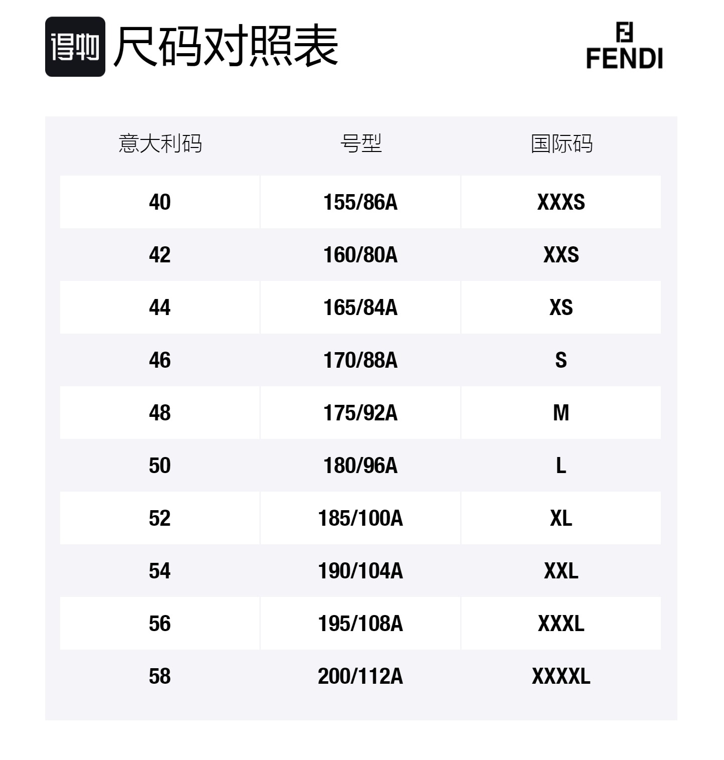 Fendi Мужской свитер, черные, с круглым вырезом, средней толщины, другие — фото 2