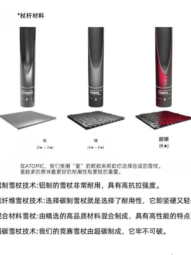 

Atomic Белые лыжные палки 2425 carbon aluminum full mountain с 4 звездными карбоновыми стержнями amt_carbon_sqs_aj5 120 см