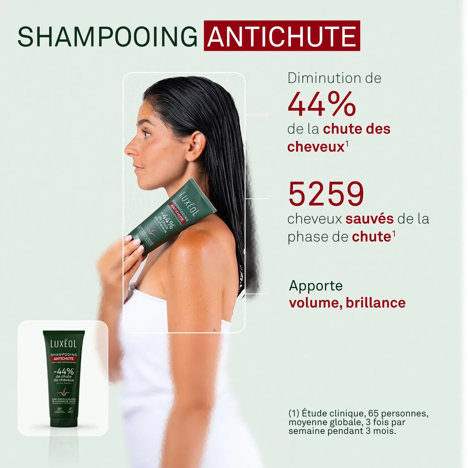 Шампунь против выпадения волос Luxéol Hair Loss с кератином 200 мл Luxéol — фото 2