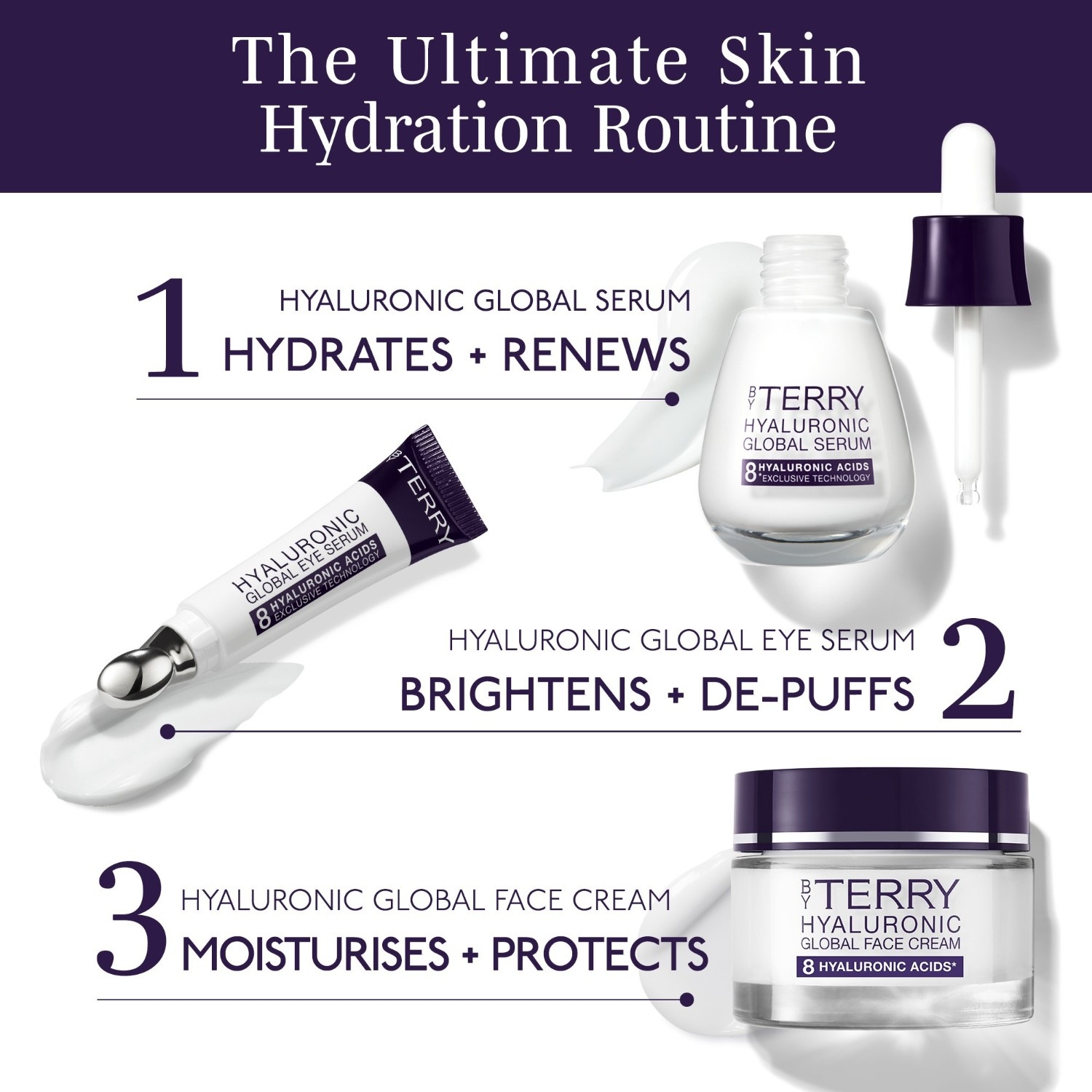 Сыворотка для лица hyaluronic global serum By Terry, объем 30 мл — фото 4