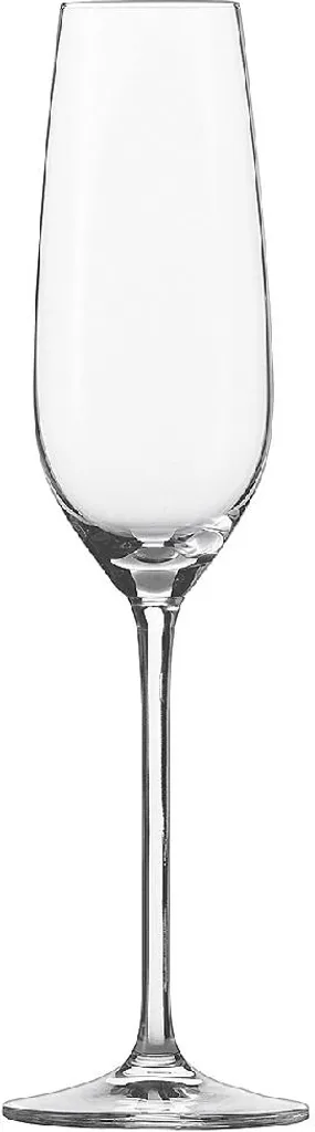 

Бокалы Zwiesel, прозрачный