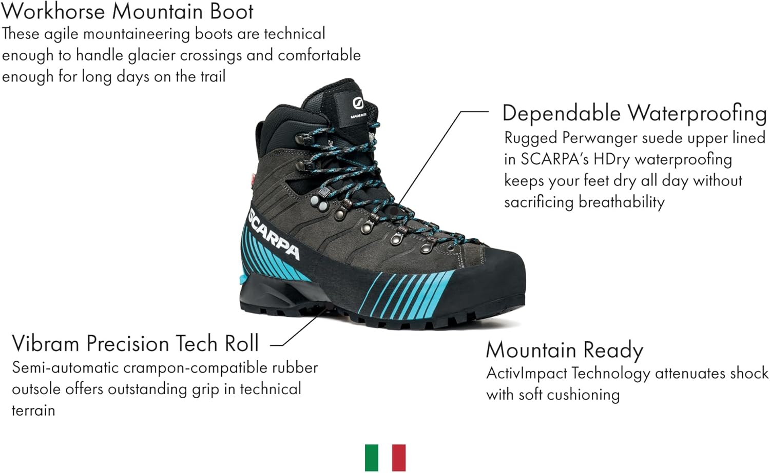Мужские водонепроницаемые ботинки для походов и альпинизма SCARPA Ribelle HD, угольный — фото 2