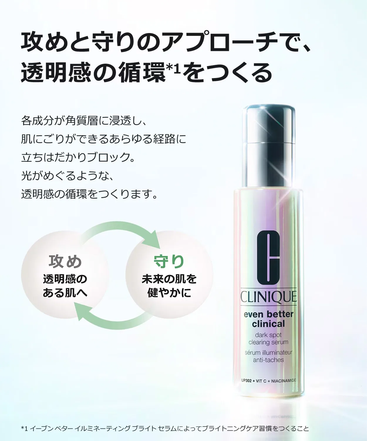 Сыворотка Clinique — Осветляющая Even Better Illuminating Bright Serum, 50 мл — фото 4