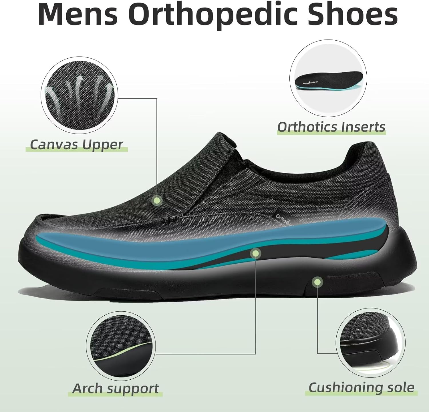 Мужские ортопедические удобные мокасины OrthoComfoot с поддержкой свода стопы, ортопедические лоферы при подошвенном фасците, повседневные винтажные прогулочные туфли из ткани для облегчения боли в стопе и пятке, черный — фото 3