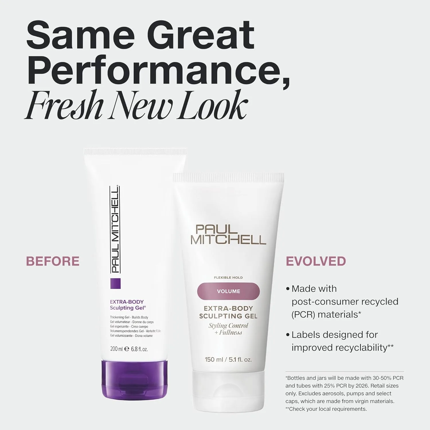 Гель для укладки Paul Mitchell Extra-Body Sculpting Gel, придает объем и обеспечивает контроль над укладкой, подходит для тонких волос. 500 мл (2 шт.) — фото 2