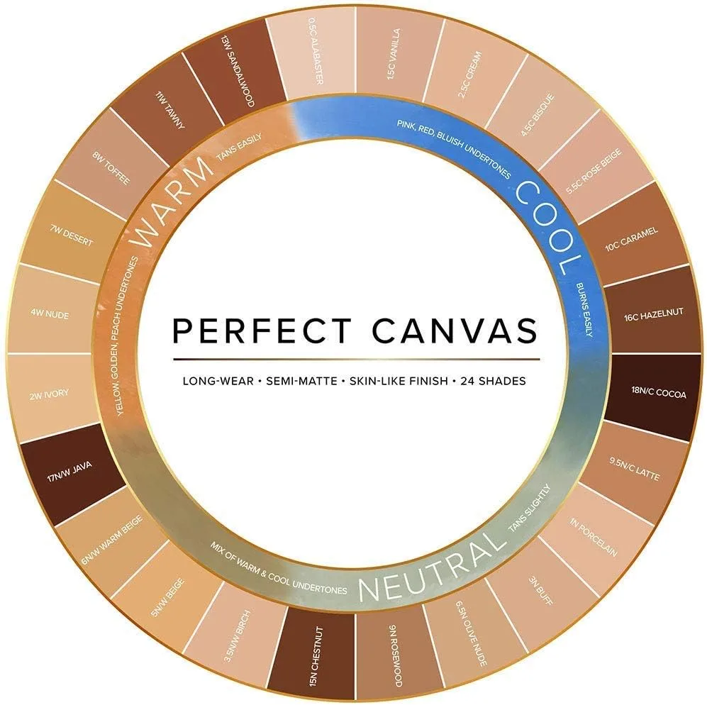 Тональная основа Perfect Canvas Hydra Lock Airbrush Foundation Temptu, Alabaster — фото 2