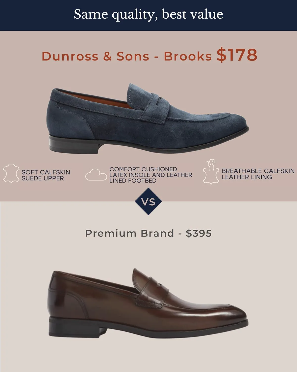 Мужские лоферы Dunross & Sons Brookes Penny Loafer без шнурков, деловые туфли, темно-синий — фото 4