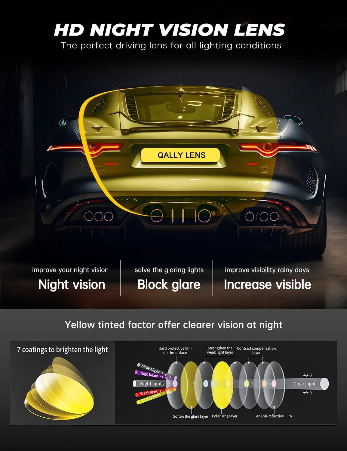 

Очки ночного видения, надеваемые поверх очков, для мужчин и женщин, с обтекаемыми антибликовыми линзами HD для ночного вождения QALLY, A06-matte Black/Glossy Black+nv