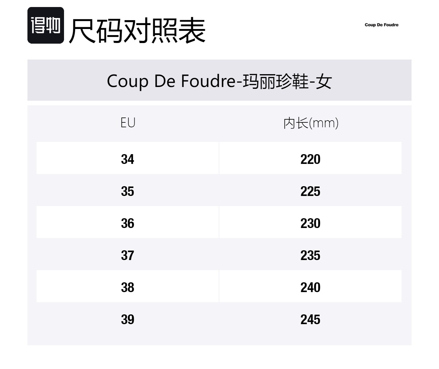 Coup De Foudre Женские туфли Мэри Джейн экрю, цвет Ecru — фото 2