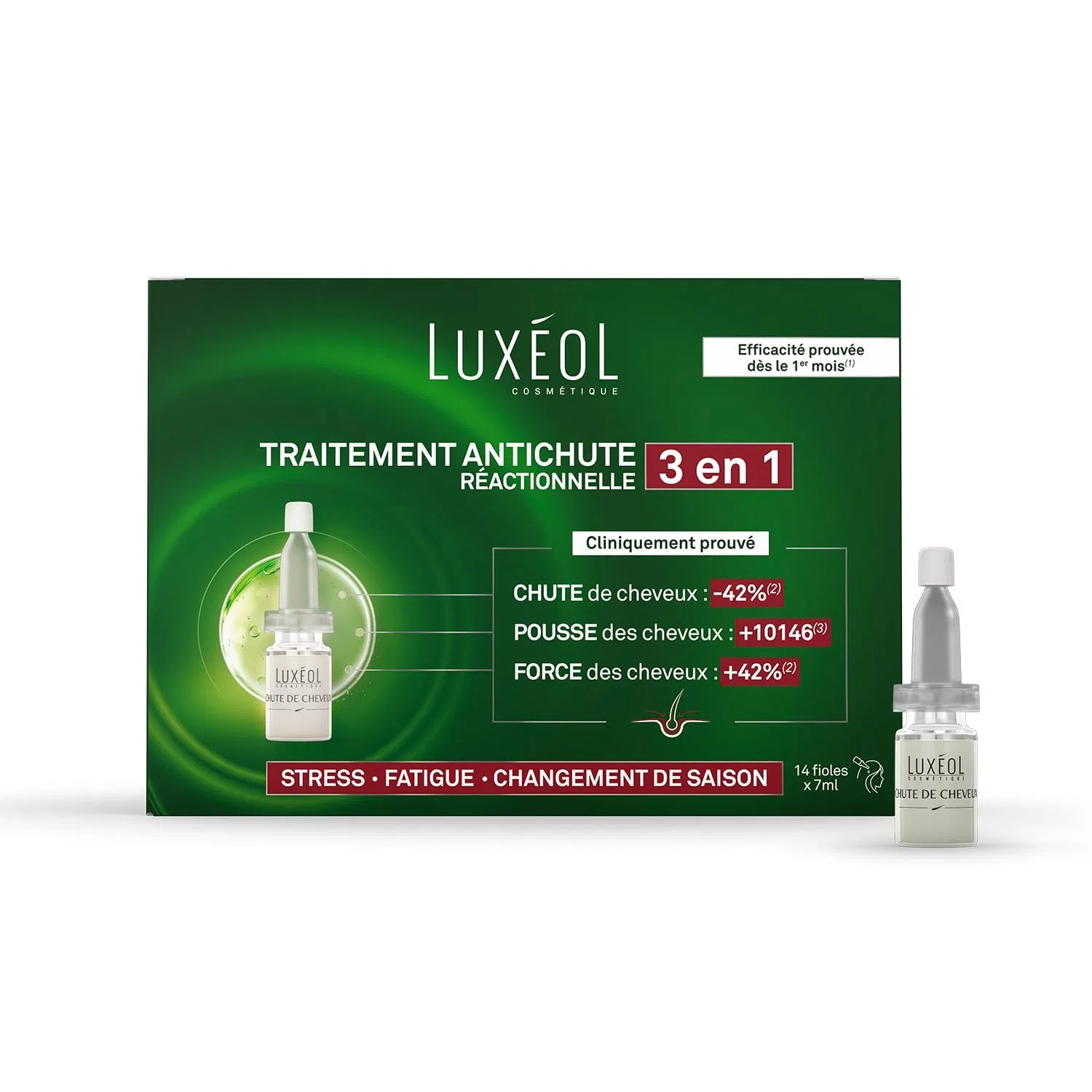 Сыворотка Luxéol 2 в 1 против выпадения волос Luxéol