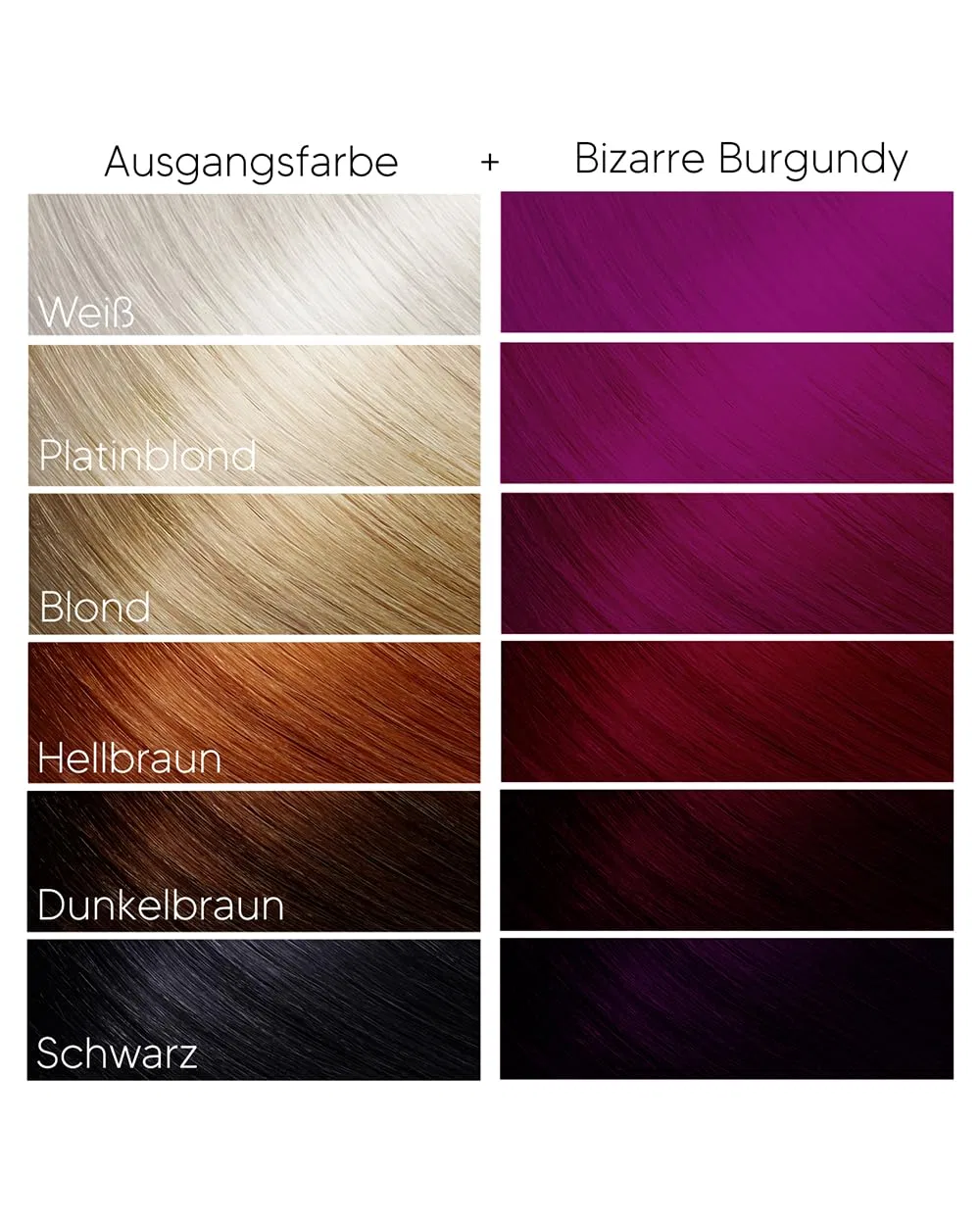 Полуперманентная краска для волос Headshot Hair Colour Bizarre Burgundy Headshot — фото 3