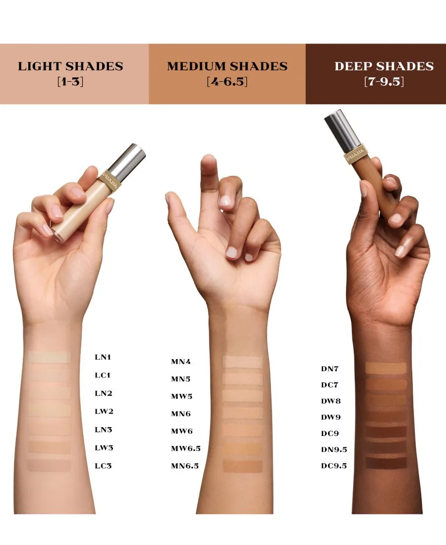 Консилер с эффектом размытия и микрокоррекции, 0,3 унции Prada Beauty, Dn9.5 - Deep Neutral — фото 3