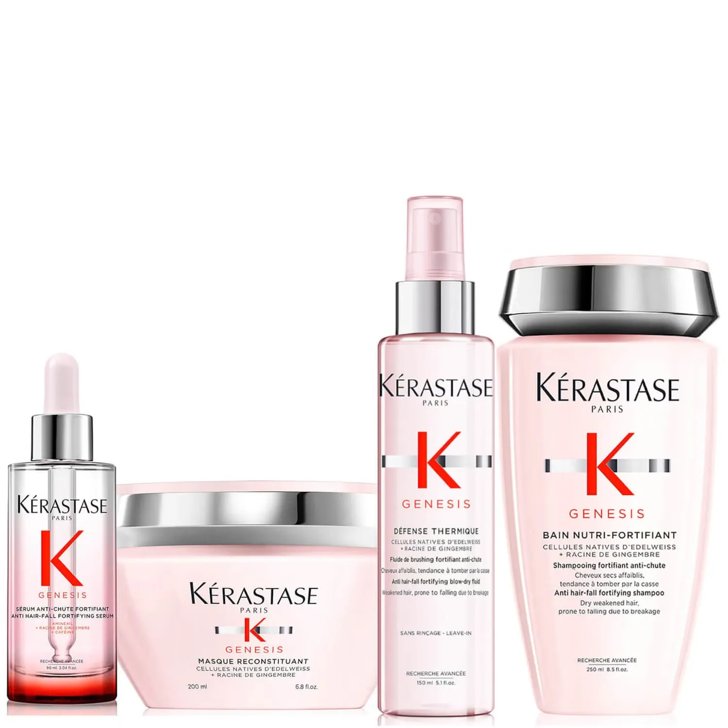 

Набор Kérastase Genesis для сухих и густых волос Kerastase