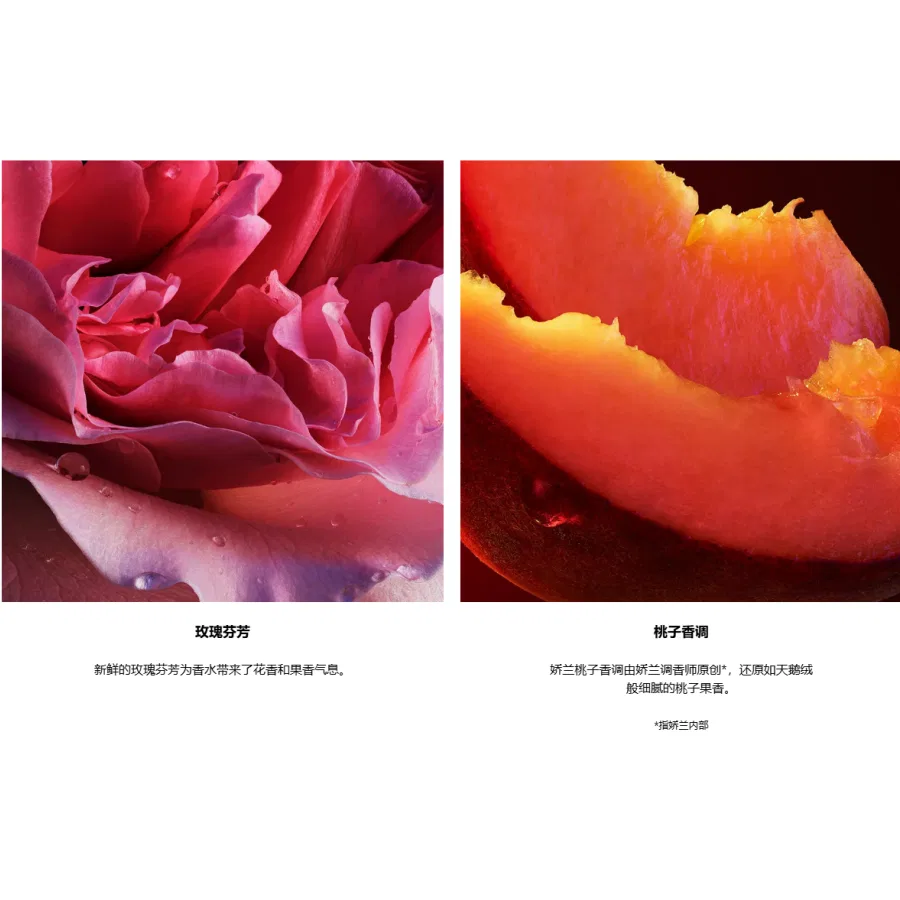 Парфюмерная вода Oriental Potpourri Accord GUERLAIN 75 мл — фото 4