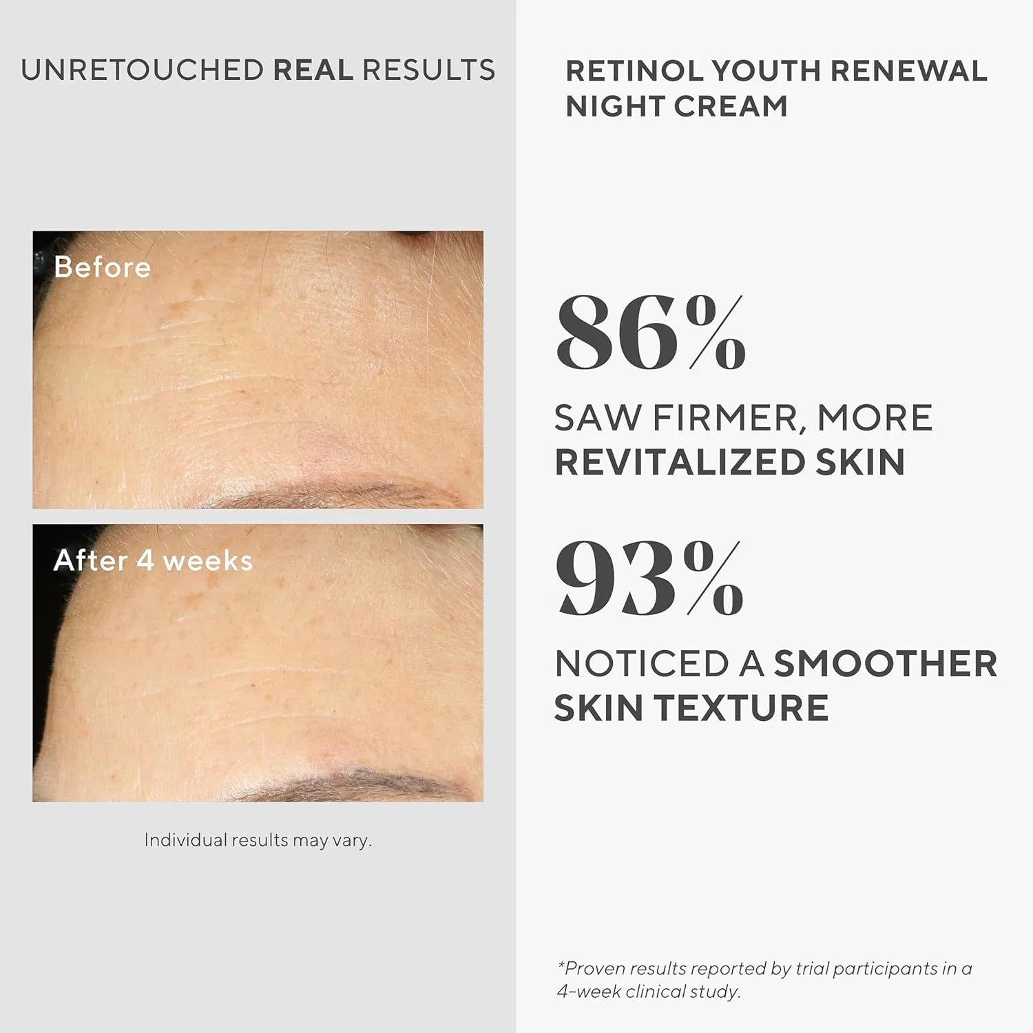 Крем для лица Murad — Антивозрастной ночной с ретинолом «Retinol Youth Renewal» от — фото 3