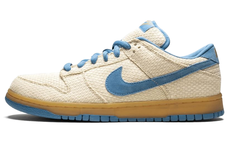 Кроссовки Nike Sb Dunk Low Cascade Blue