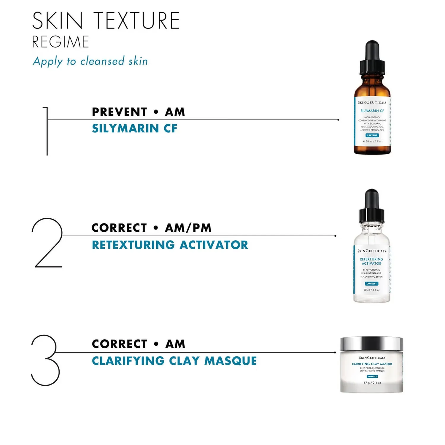 Silymarin CF Антиоксидантная сыворотка с витамином С и салициловой кислотой 30 мл Skinceuticals — фото 4