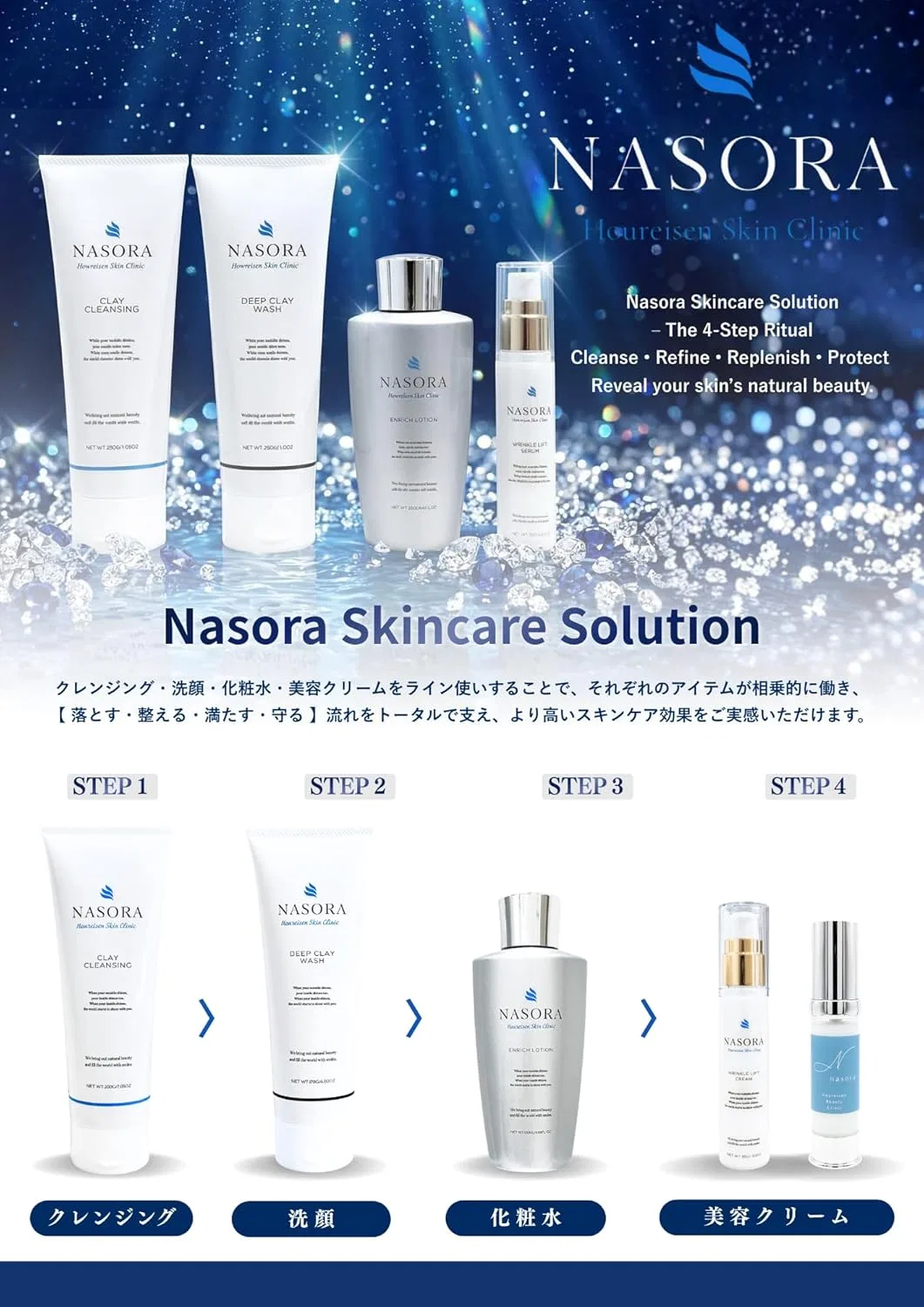 Гель для умывания Nasora — С глиной HC Clay Cleanser, , серый, 200 г — фото 3