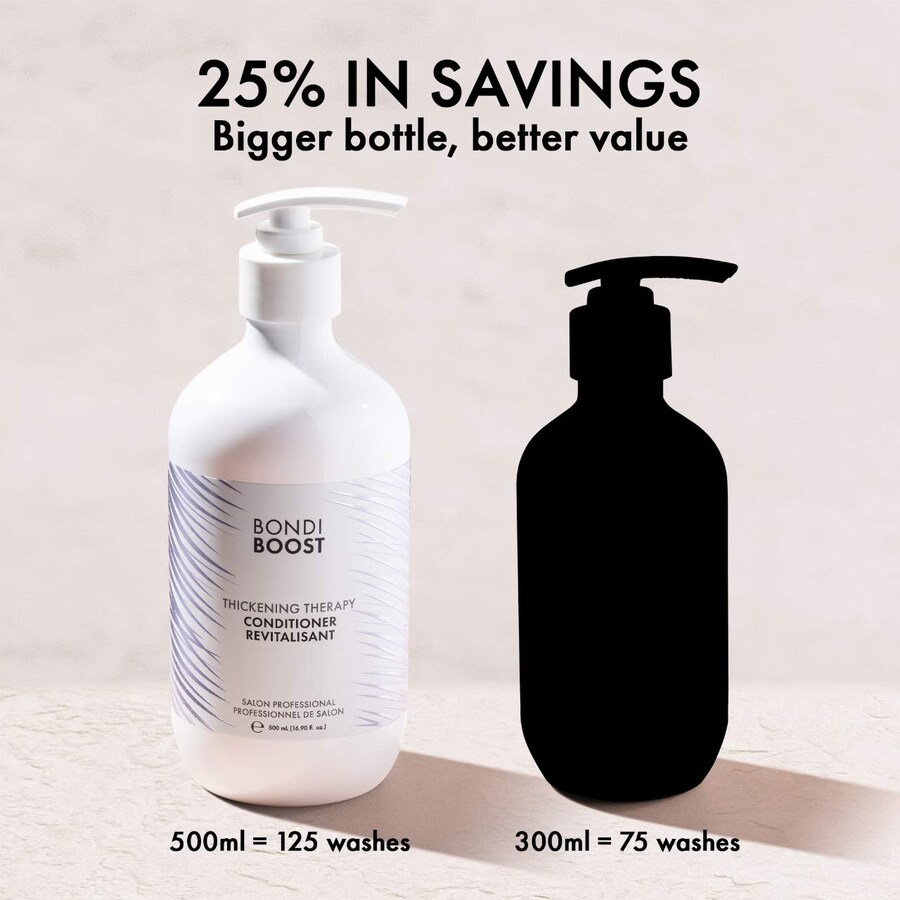 Кондиционер для придания объема и утолщения волос BondiBoost, 16.9 oz /500 mL — фото 2