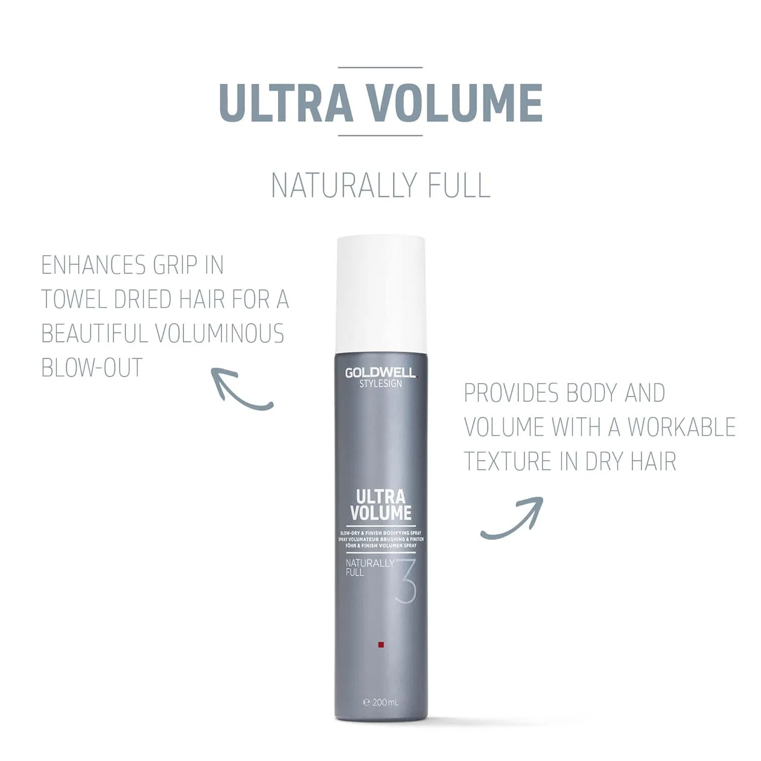 Спрей для укладки Goldwell StyleSign Ultra Volume Naturally Full Blow Dry & Finish 200 мл Goldwell — фото 2
