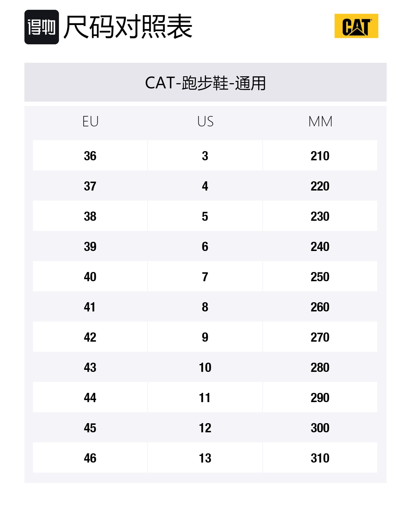 CAT Кроссовки Casual низкие Unisex из спилка Cow черные — фото 2