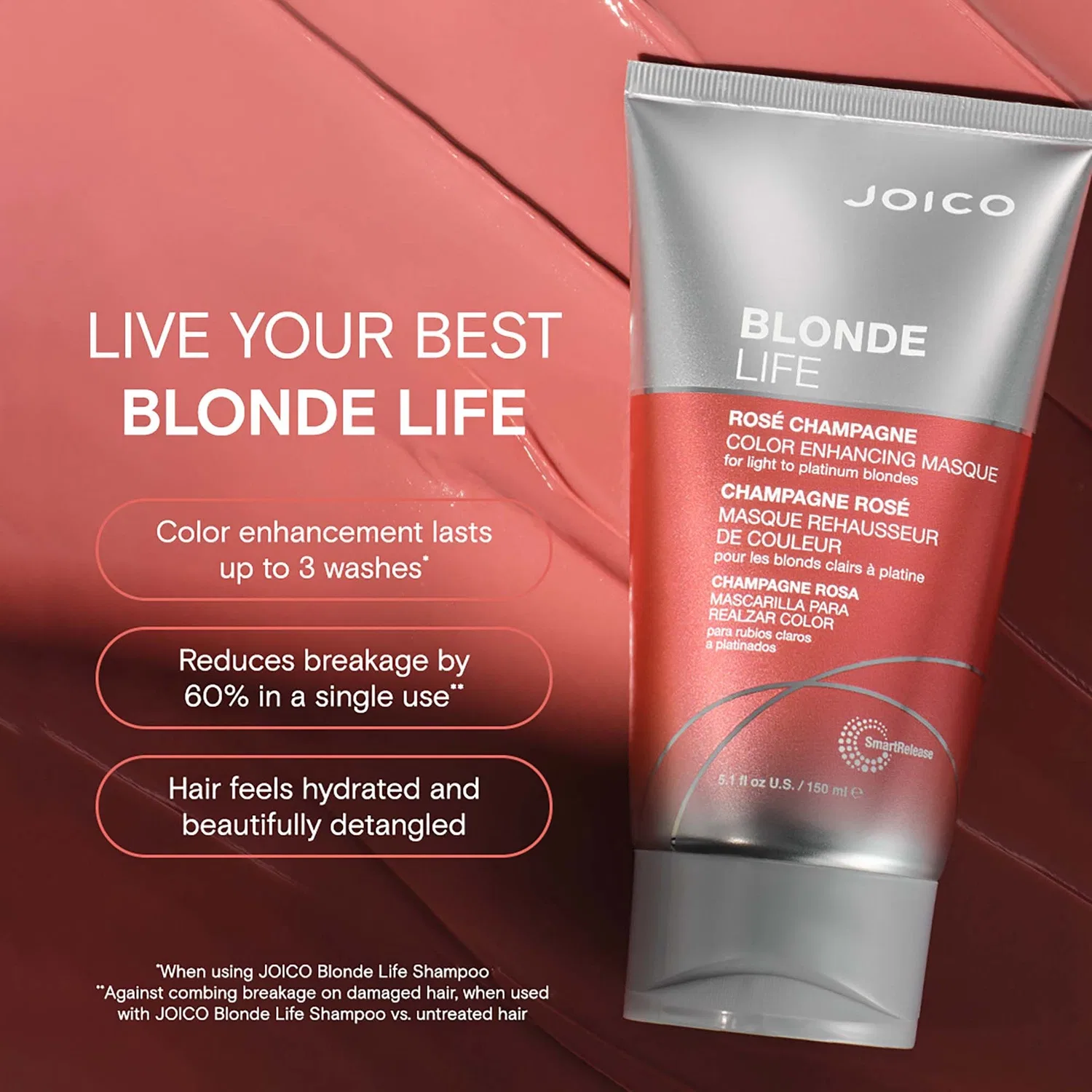 Маска для придания цвета Blonde Life Rosé Champagne, 150 мл Joico — фото 3