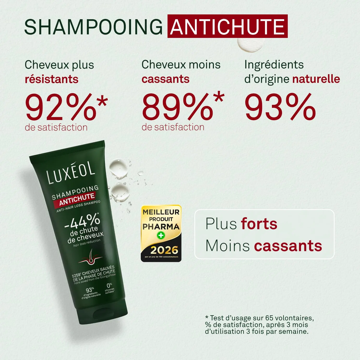 Шампунь против выпадения волос Luxéol Hair Loss с кератином 200 мл Luxéol — фото 3