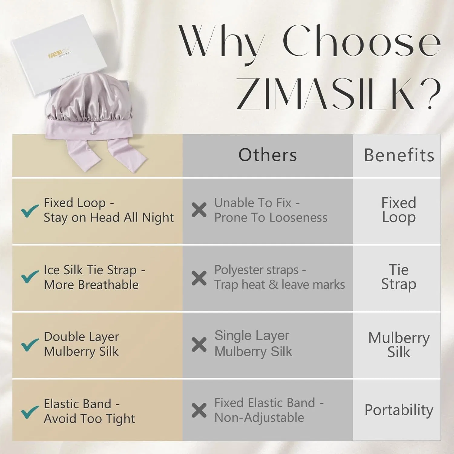 Шапочка для душа и сна ZIMASILK из 100% шелка тутового шелкопряда, 19 момми Zimasilk, Purple — фото 4
