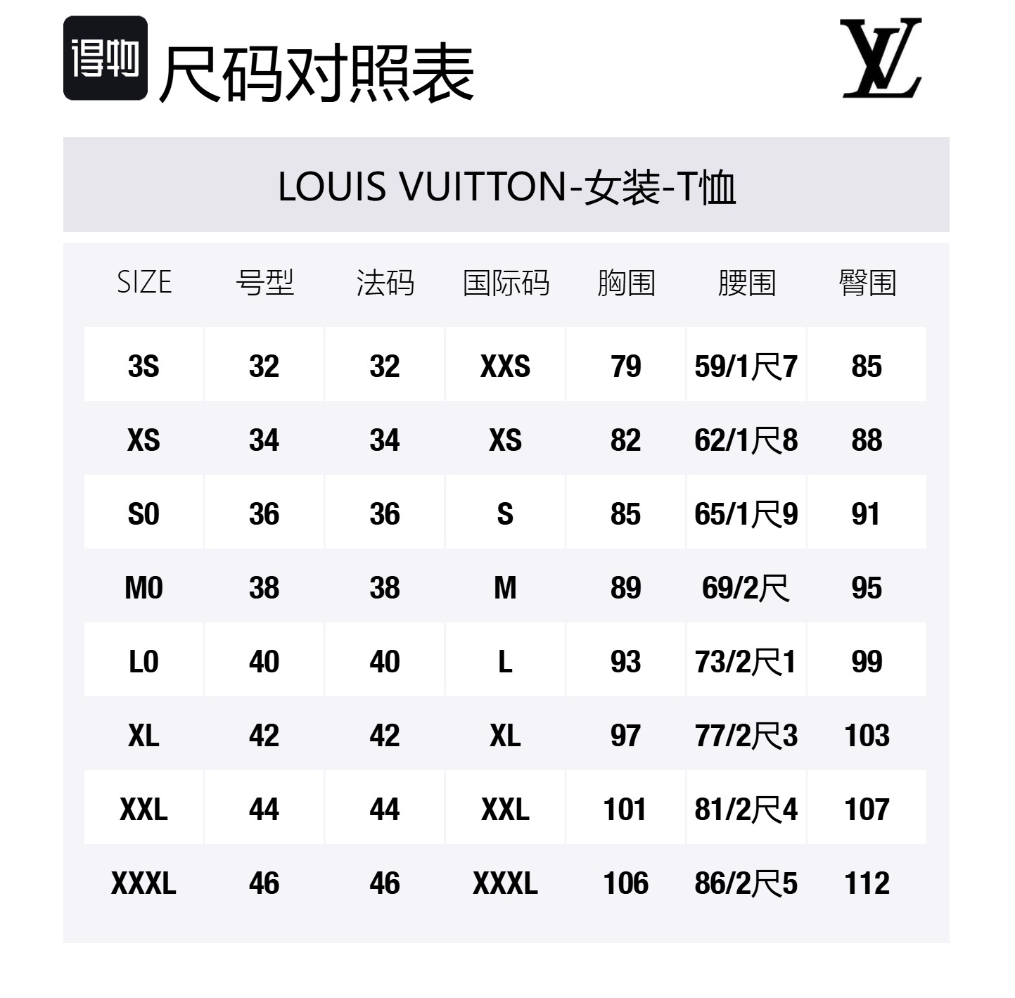 Футболка Paris Travel Stamp LOUIS VUITTON, белый — фото 2