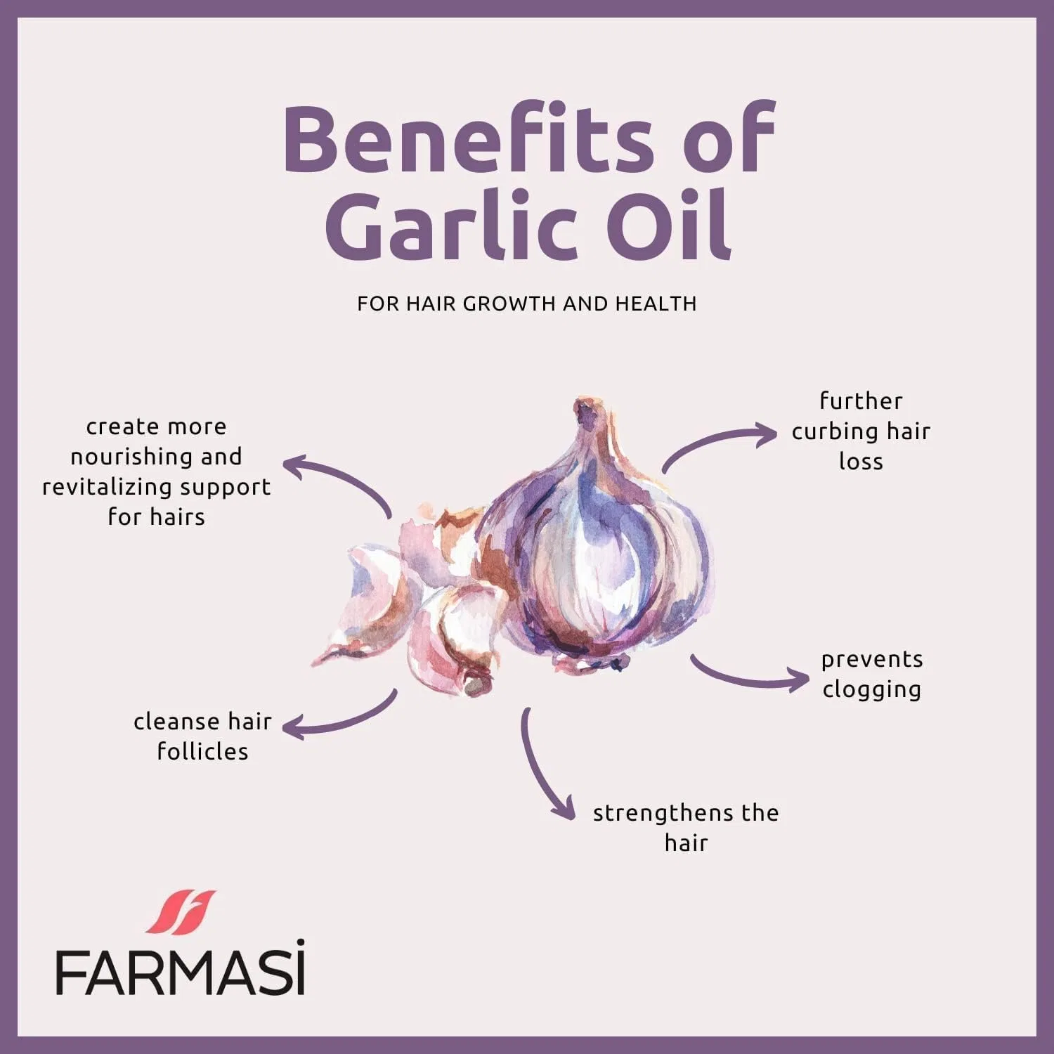 Набор для ухода за волосами Revitalising Garlic & Capixyl от OG-ER Farmasi Dr. C.Tuna Og-Er — фото 3