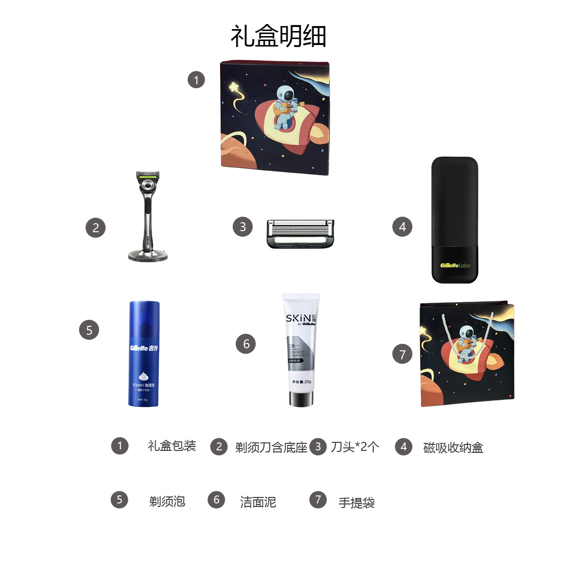 Подарочный комплект Gillette «Aurora LOVE Box»: бритва, пена для бритья, подставка и сменные кассеты — фото 4