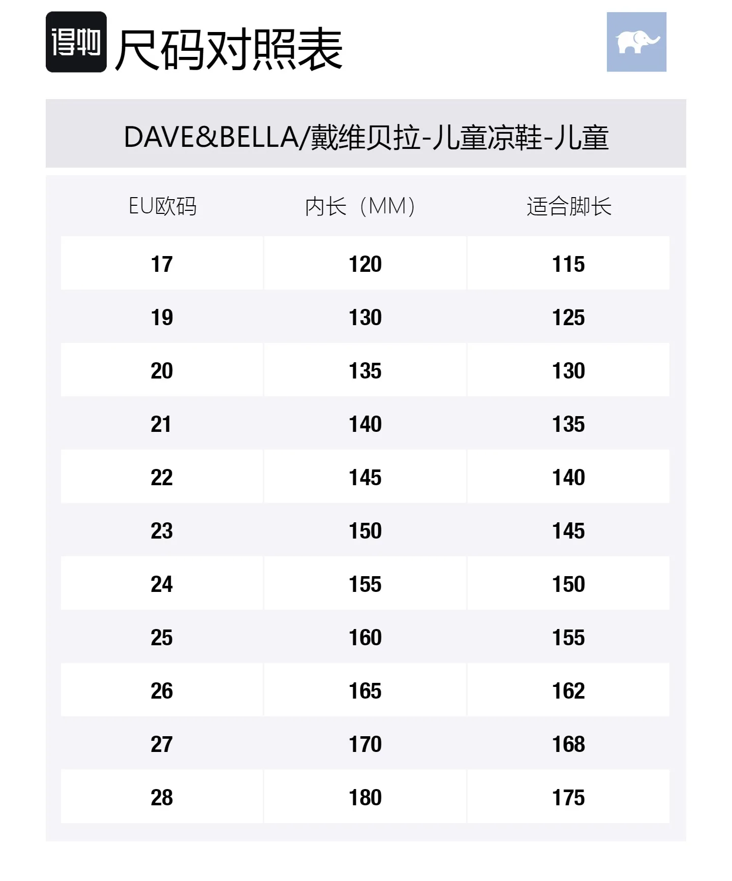 Детские сандалии с противоскользящей подошвой DAVE&BELLA, белый — фото 2
