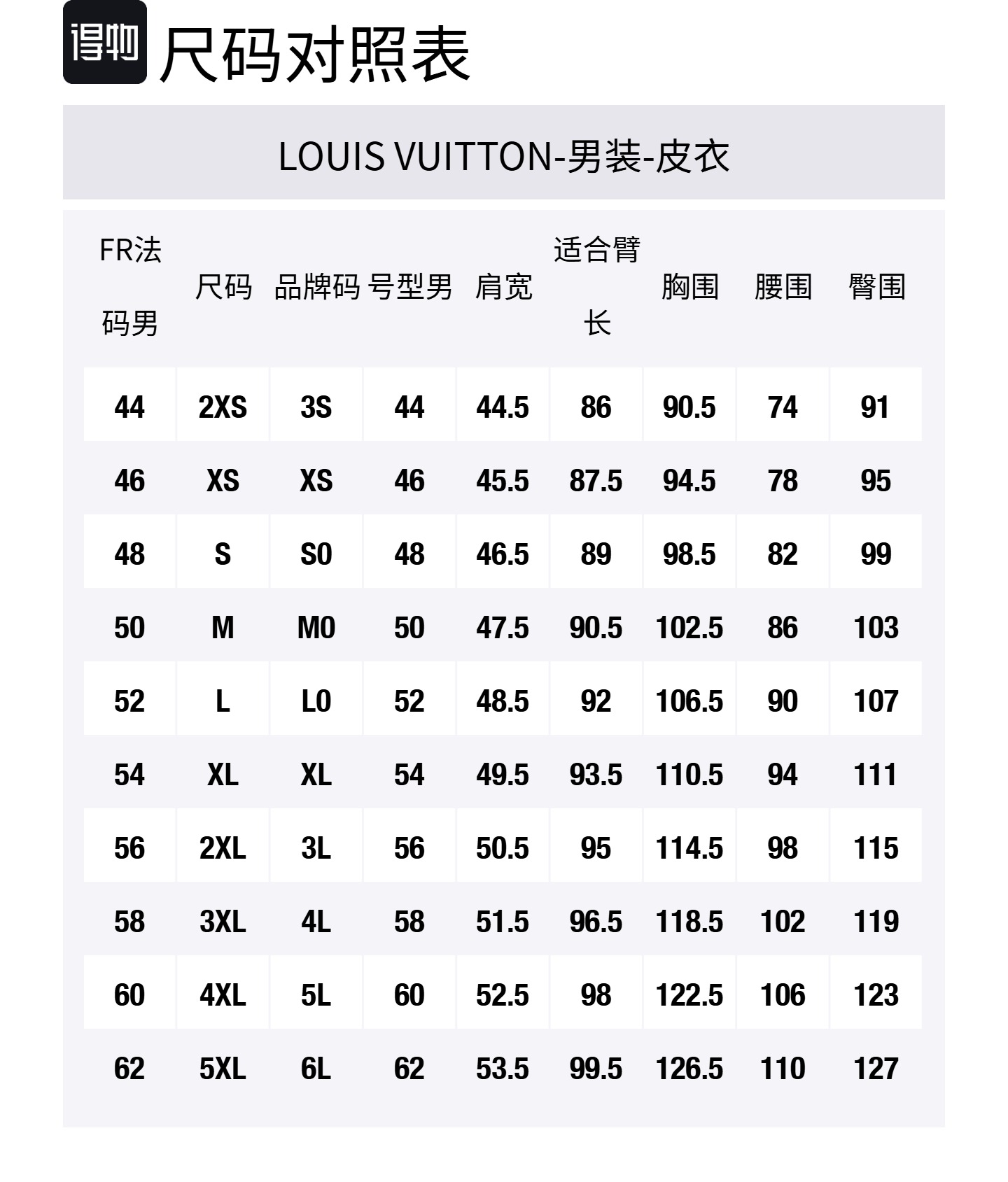 LOUIS VUITTON Куртка спортивного костюма из кожи с тиснением, Light Purple — фото 2