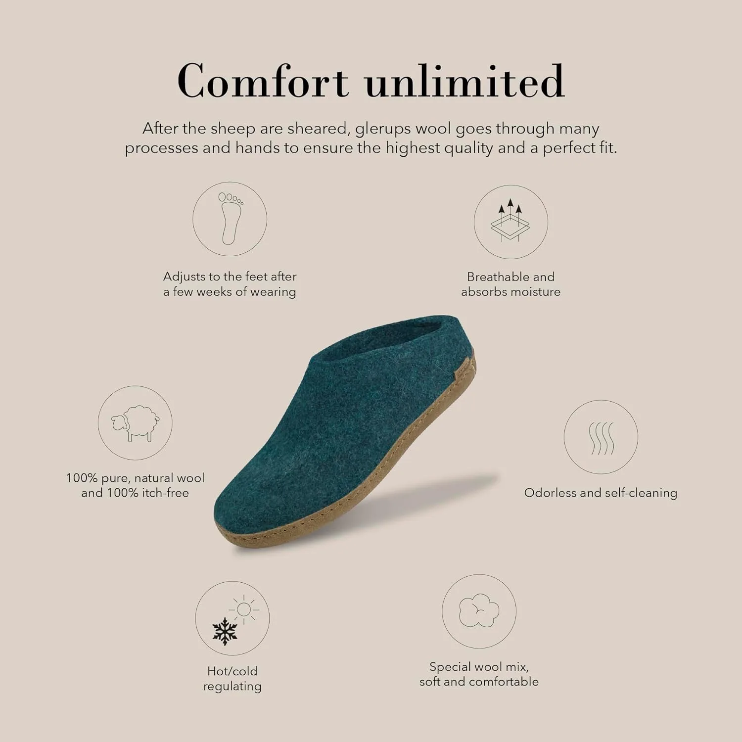 Войлочные тапочки Glerups dk B, унисекс, для взрослых, модель Hut Shoes, кожаная подошва — фото 4