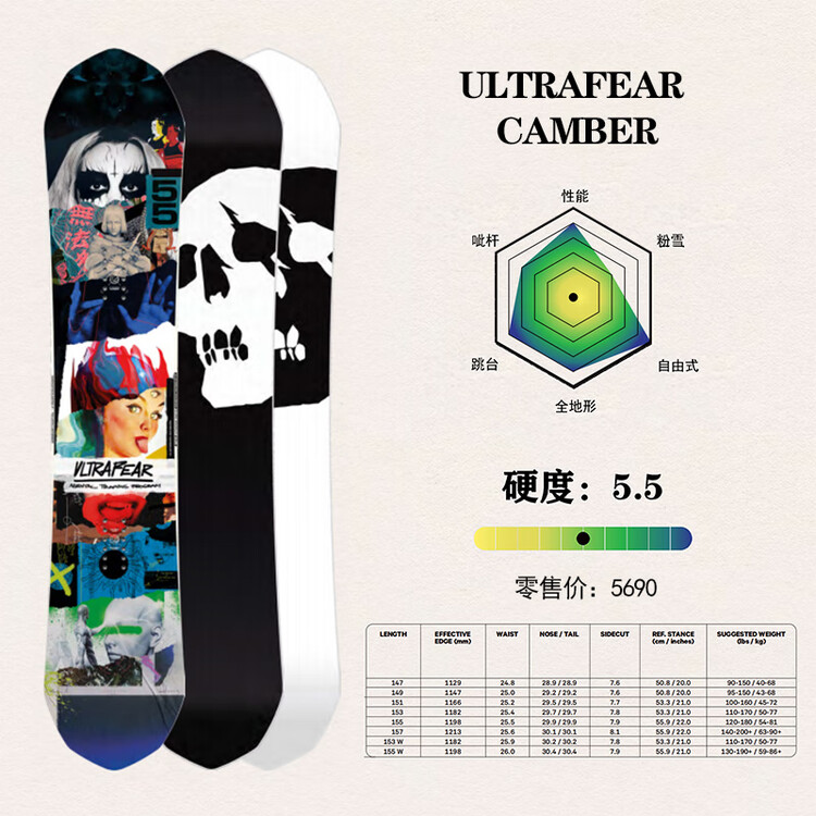 

Capita 2024-2025 Новая модель, Однобортная лыжа, Универсальные лыжи, Мужские лыжи, ULTRAFEAR, 157 см