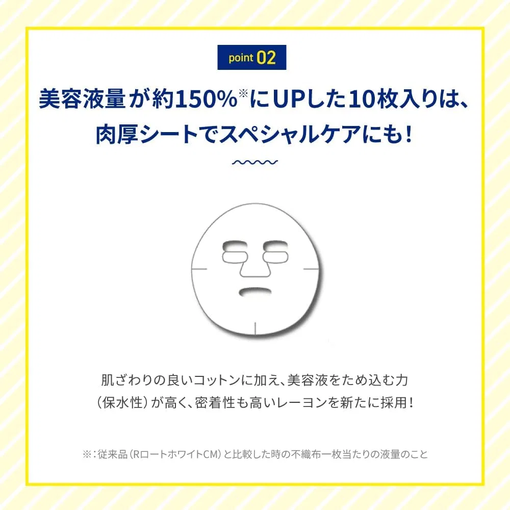 Сыворотка Melano CC — Intensive Treatment Mask Plus — фото 4
