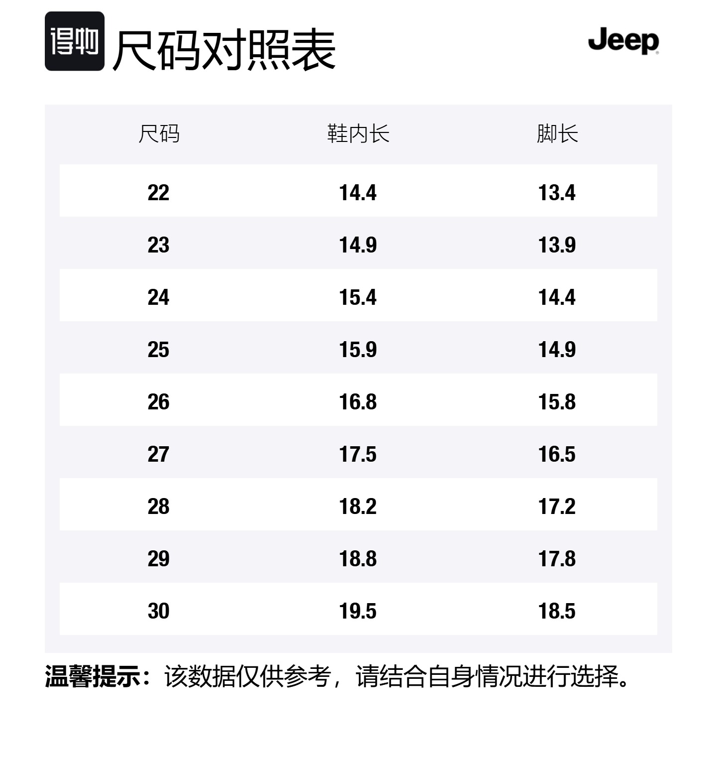 Низкие детские повседневные кроссовки для детей от 3 до 7 лет Jeep, Warrior черный[Thin Cotton] — фото 2