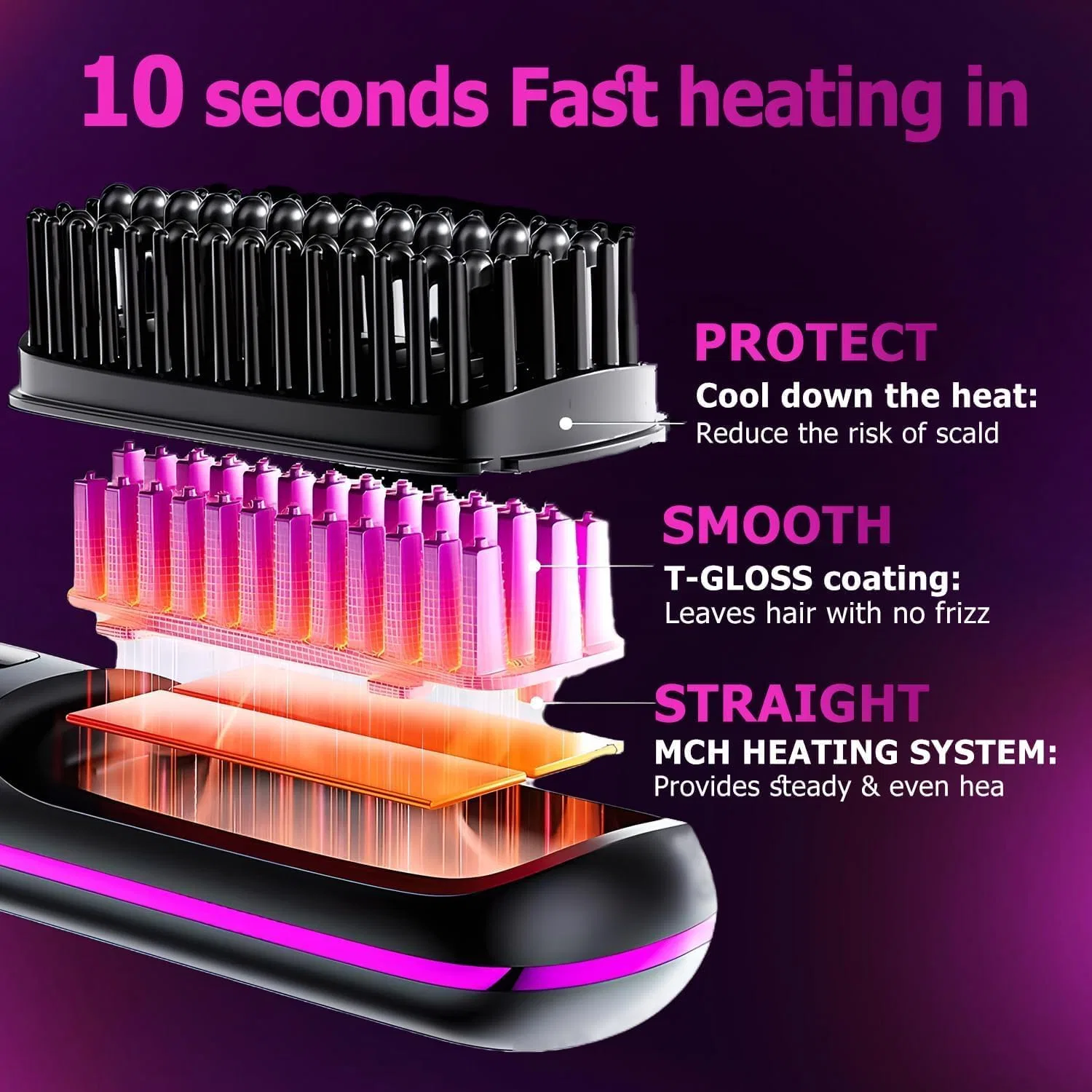 Беспроводная щетка-выпрямитель «Go Brush Pro» Gahwa — фото 2