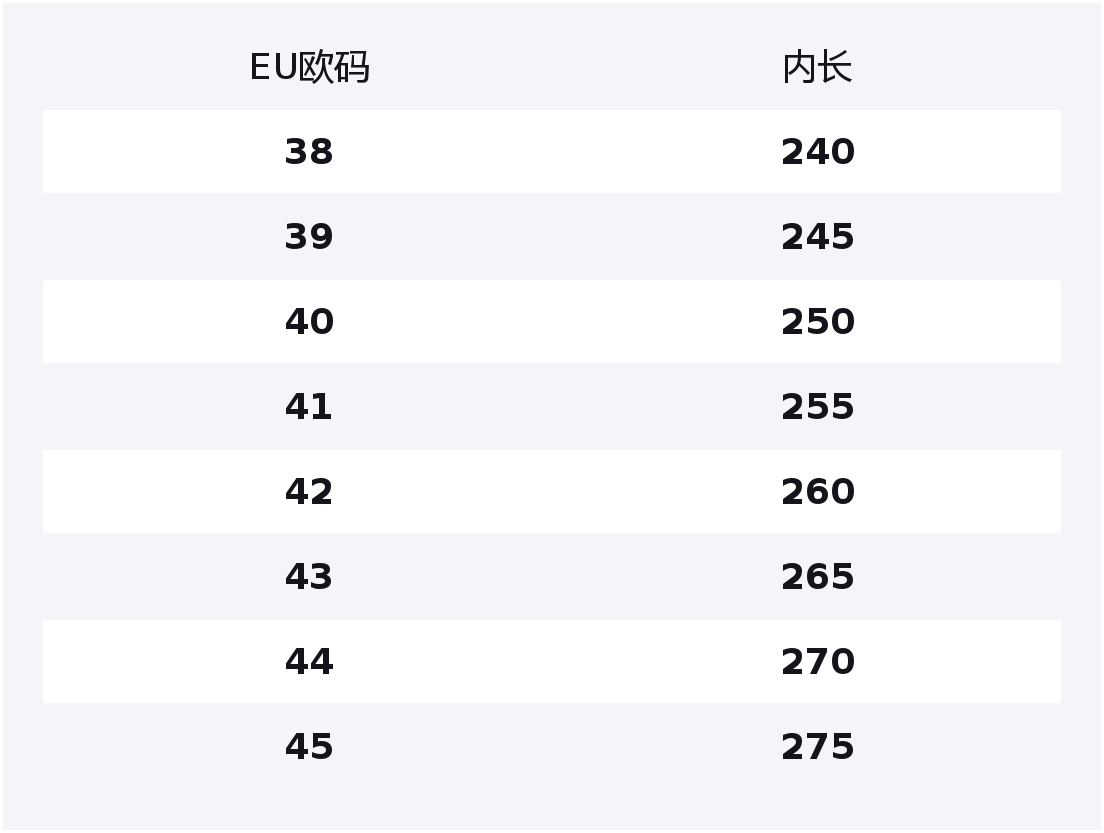 

Кроссовки мужские низкие Casual с амортизацией, устойчивые к истиранию Jeep, хаки