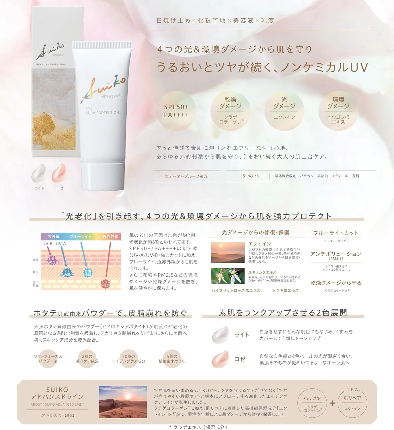 Солнцезащитный крем SUIKO HATSU CURE Airy Aura Protection SPF 50+ PA++++, 35 г, розовый — фото 3
