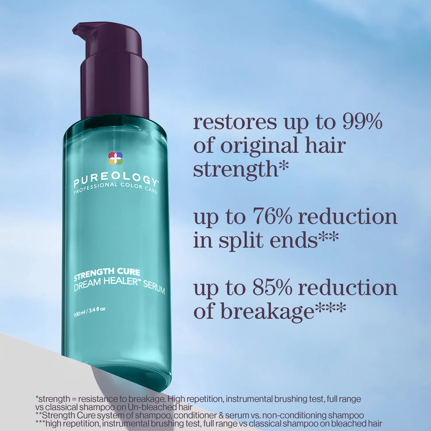 Шампунь и кондиционер Strength Cure 266 мл с сывороткой Strength Cure 100 мл Pureology — фото 4