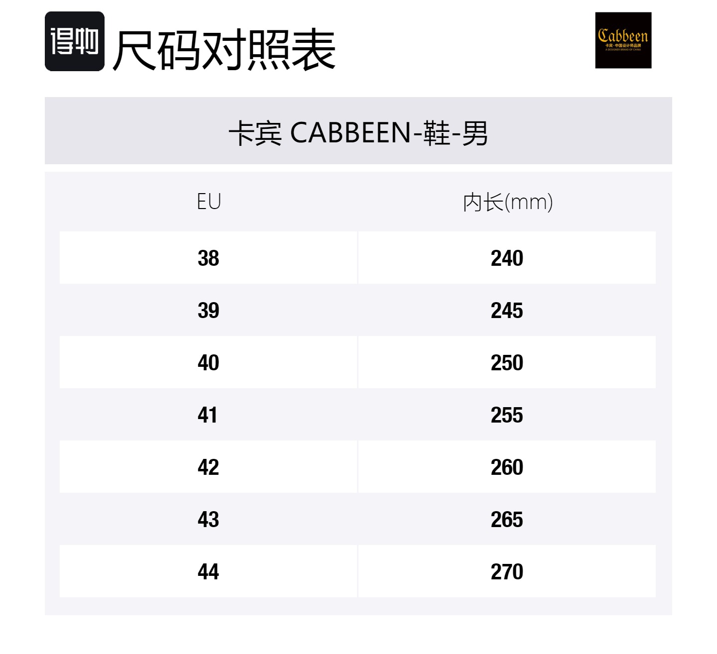 Cabbeen Тихие устойчивые к запаху закрытые тапочки мужские серо-белые, цвет Gray White — фото 2