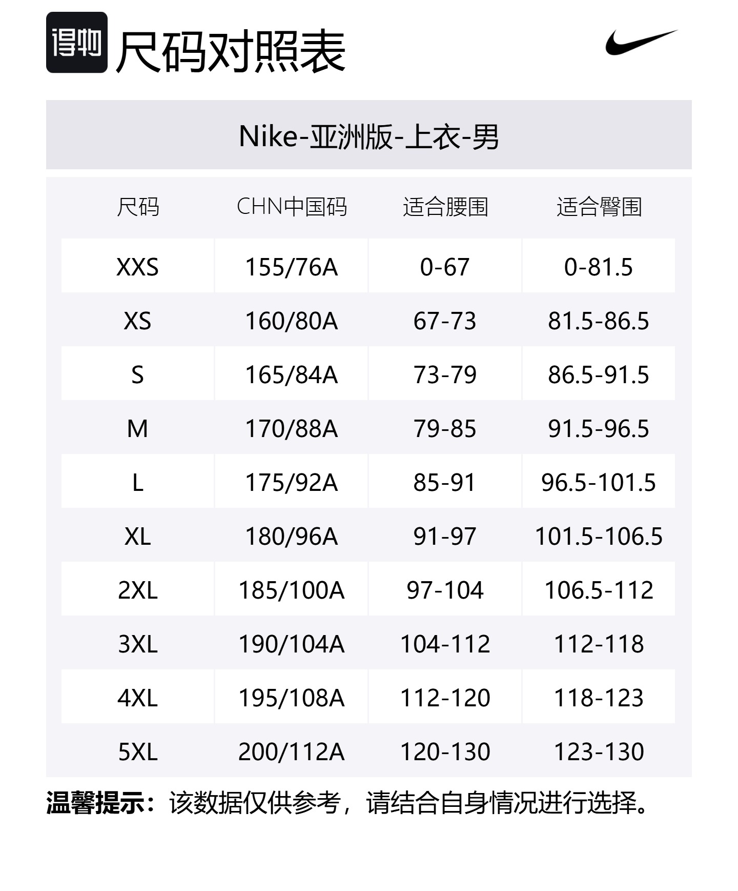 Футболка Dri Fit Soccer Jersey Unisex Nike, оранжевый — фото 2