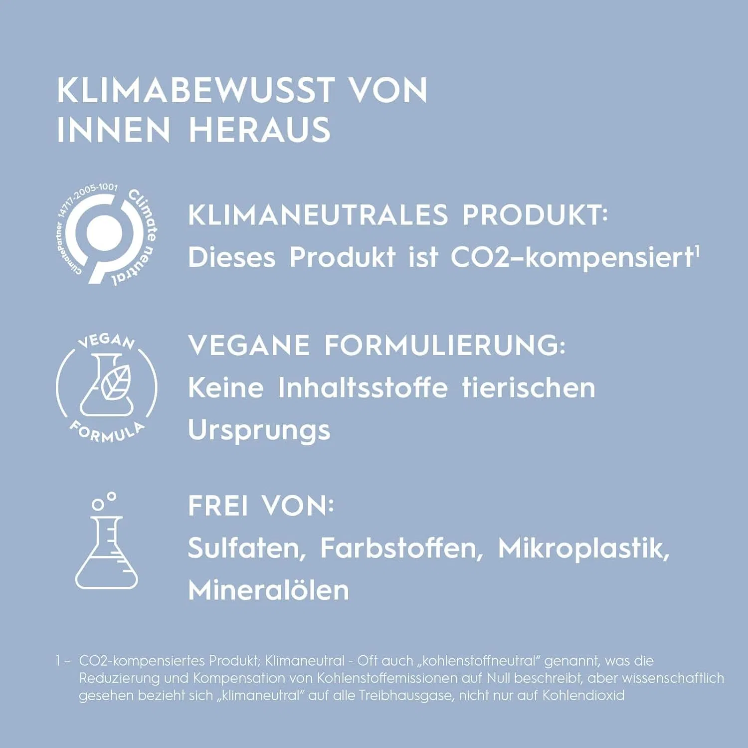 Активирующая основа для кожи головы Kerasilk Specialist 110 мл Kerasilk — фото 3